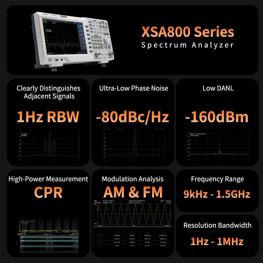 محلل طيف OWON مع مولد تتبع XSA - مراجعة Spectrum Analyzer Tracking Generator 1.5Ghz وسعره